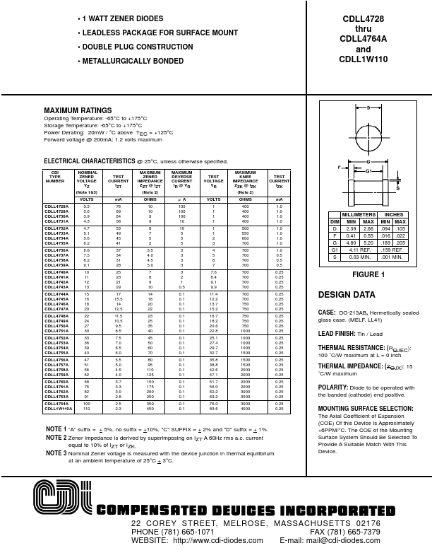 CDLL4749A