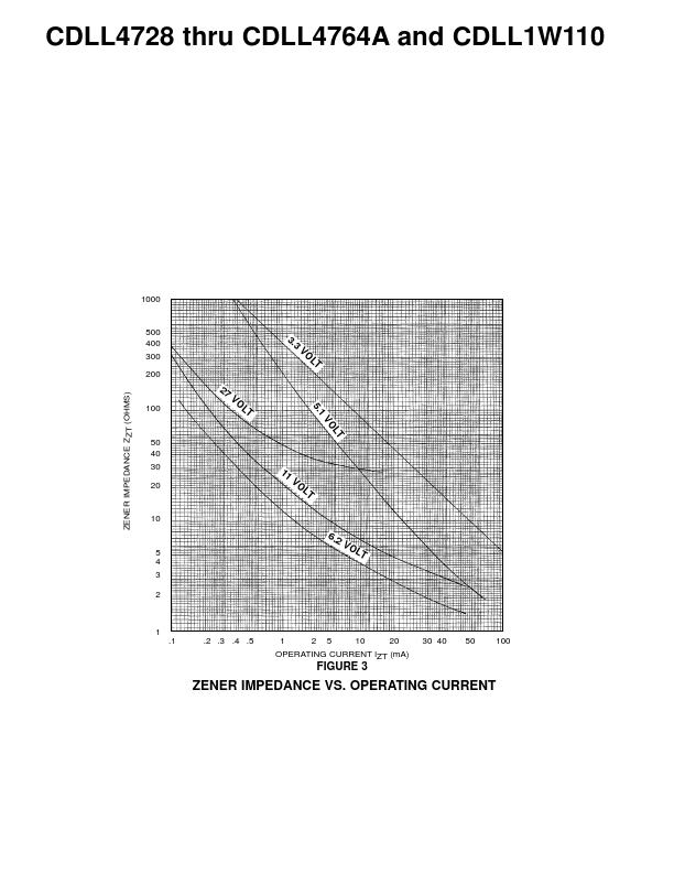 CDLL4749A