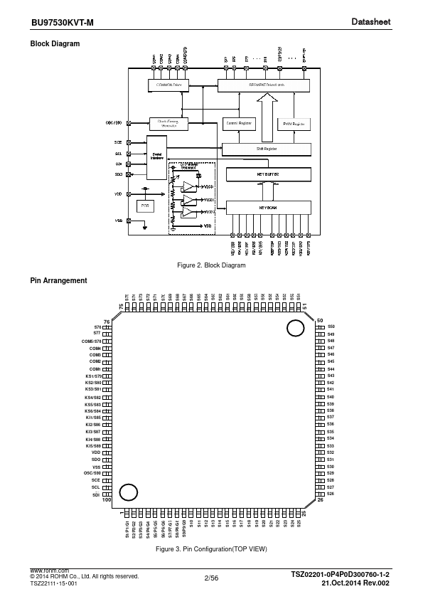 BU97530KVT-M