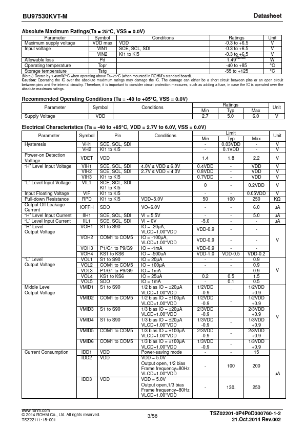 BU97530KVT-M