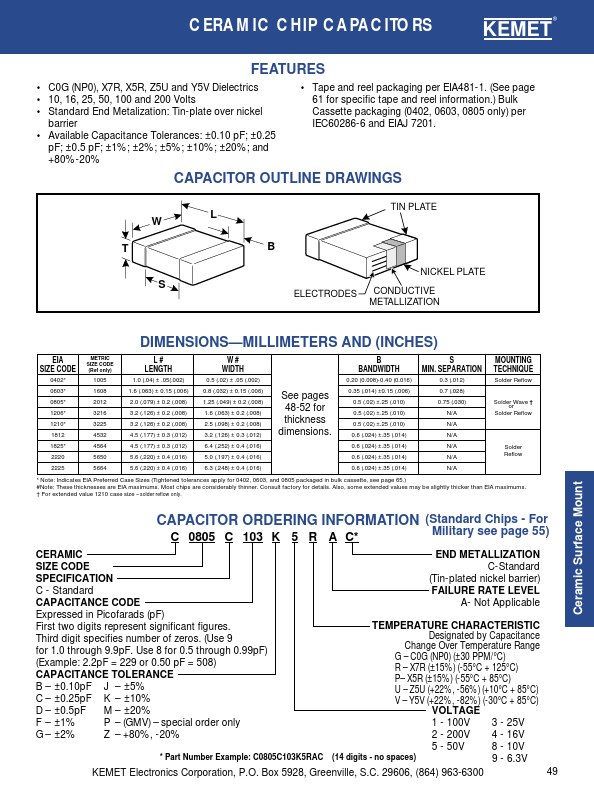 C1210C103K5GAC