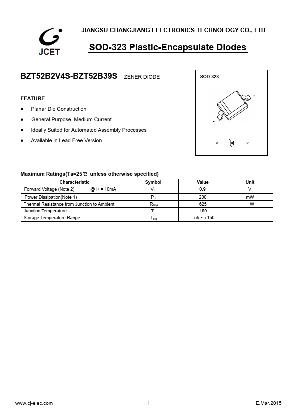 BZT52B9V1S