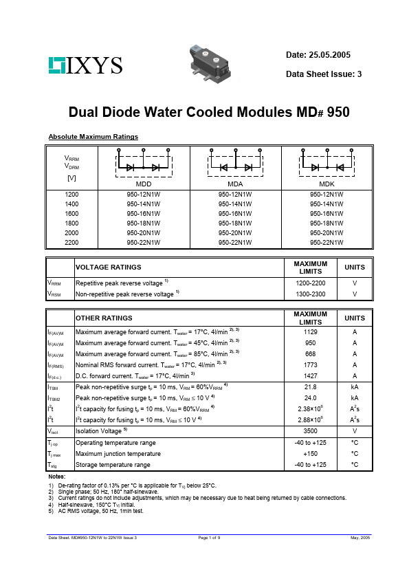 MDA950-22N1W