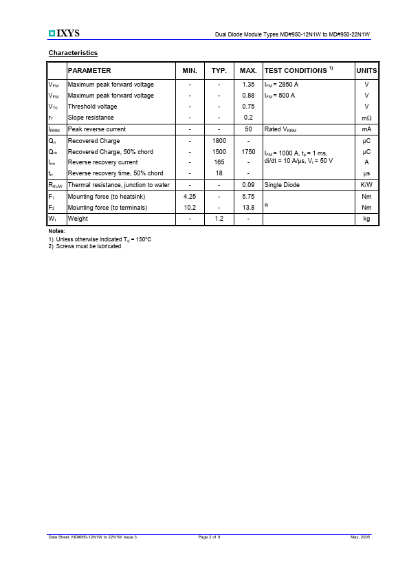 MDA950-22N1W