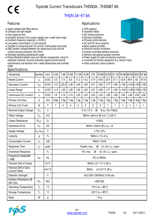 THDN31.1A