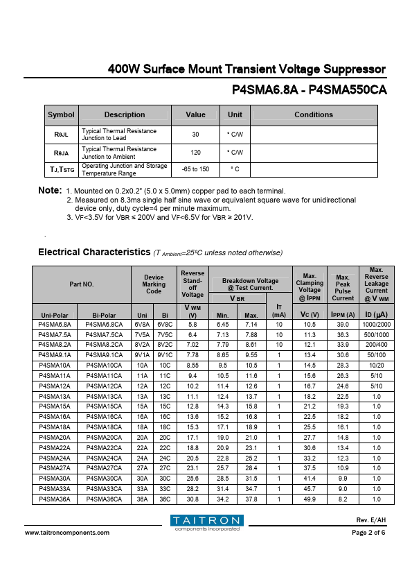 P4SMA7.5A