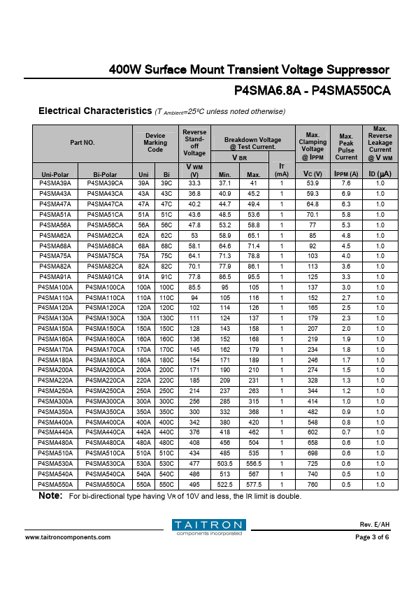 P4SMA7.5A