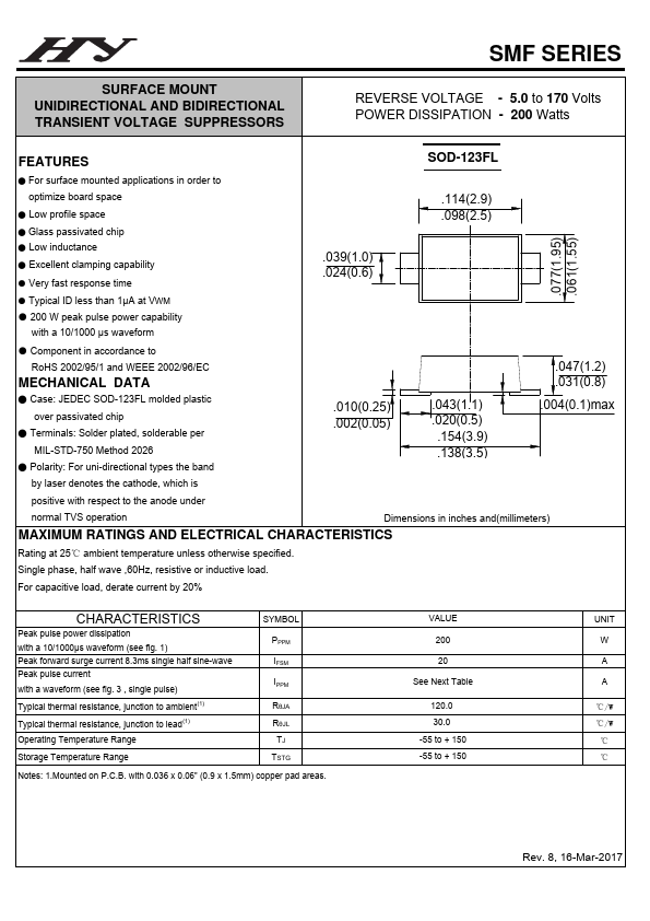 SMF78A