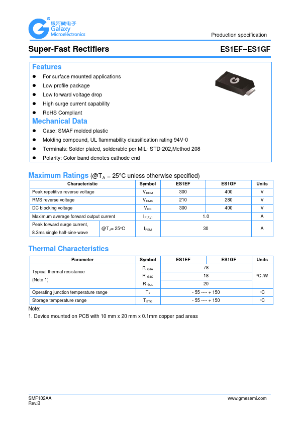 ES1GF