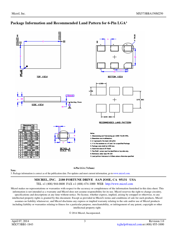 MX573BBA156M250