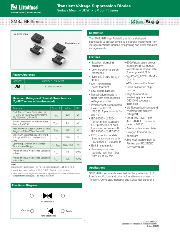 SMBJ100CA-HR