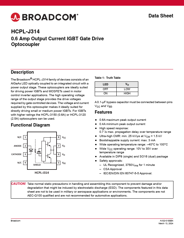 HCPL-J314