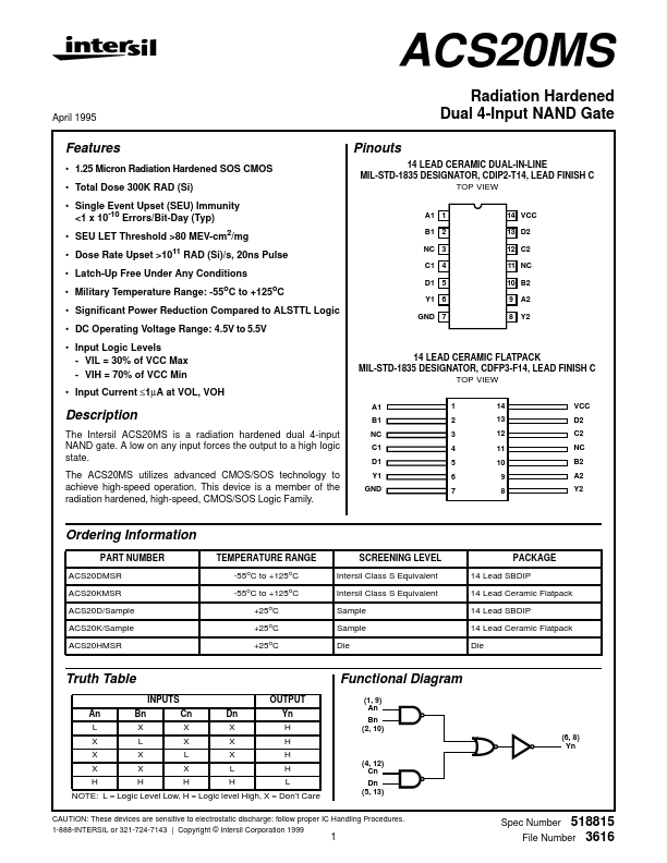 ACS20MS