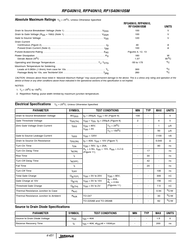 RFP40N10