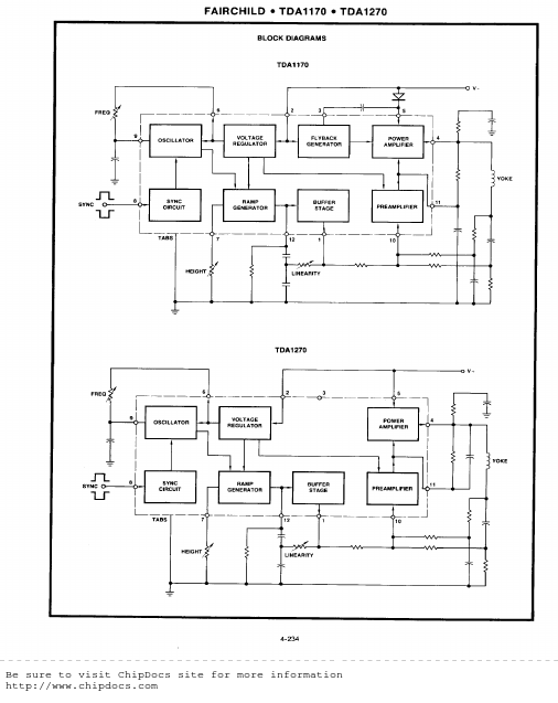 TDA1170