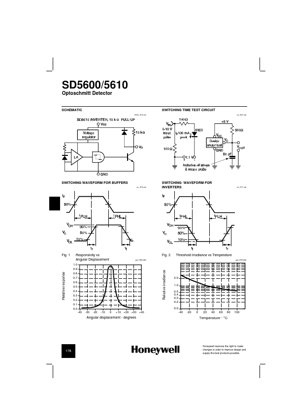 SD5610