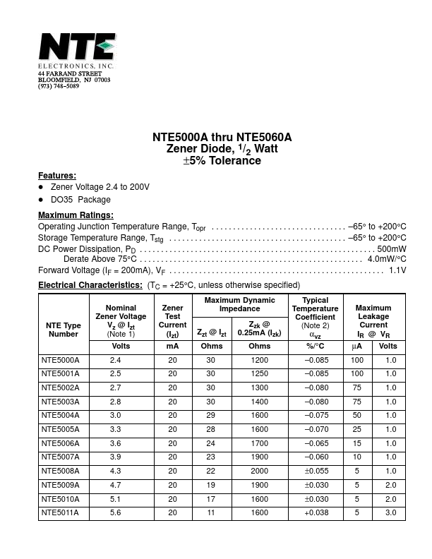 NTE5007A