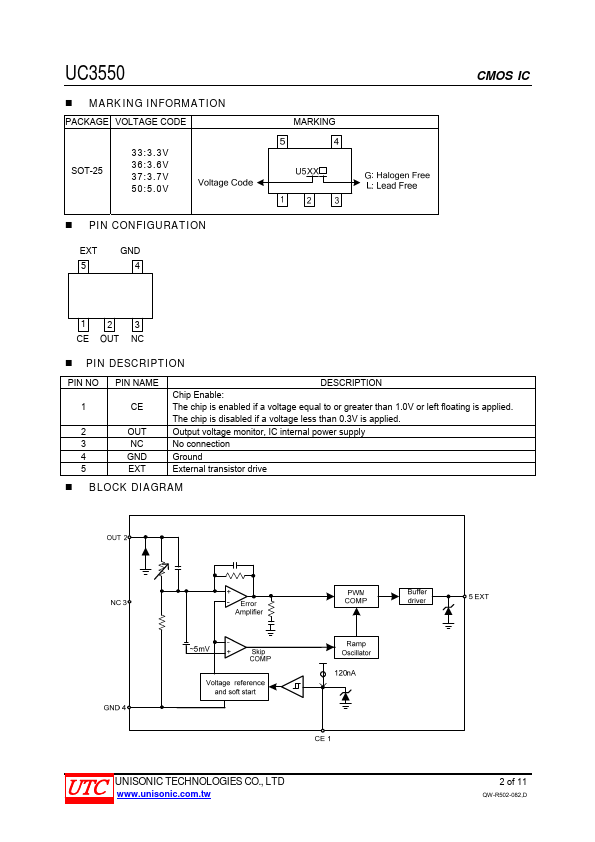 UC3550