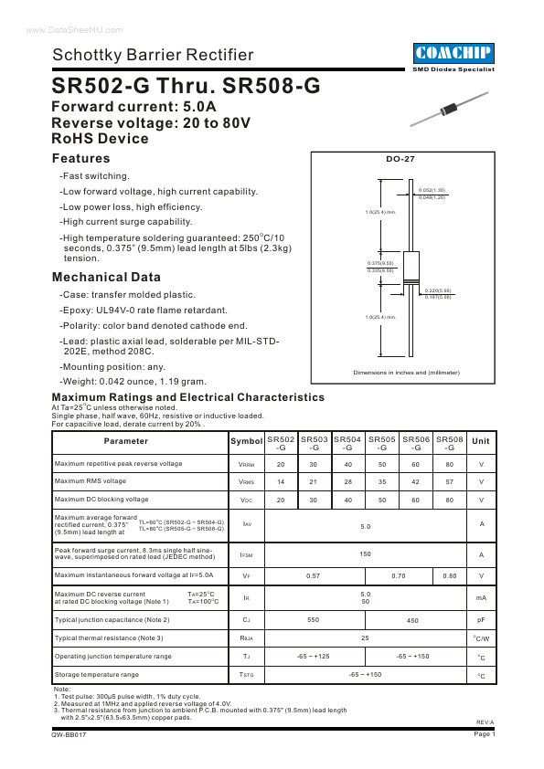 SR503-G