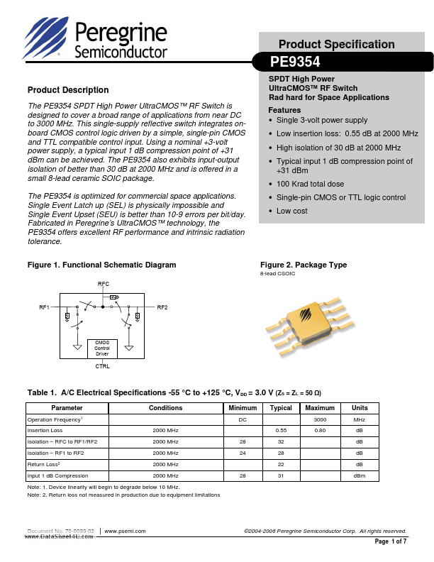 PE9354