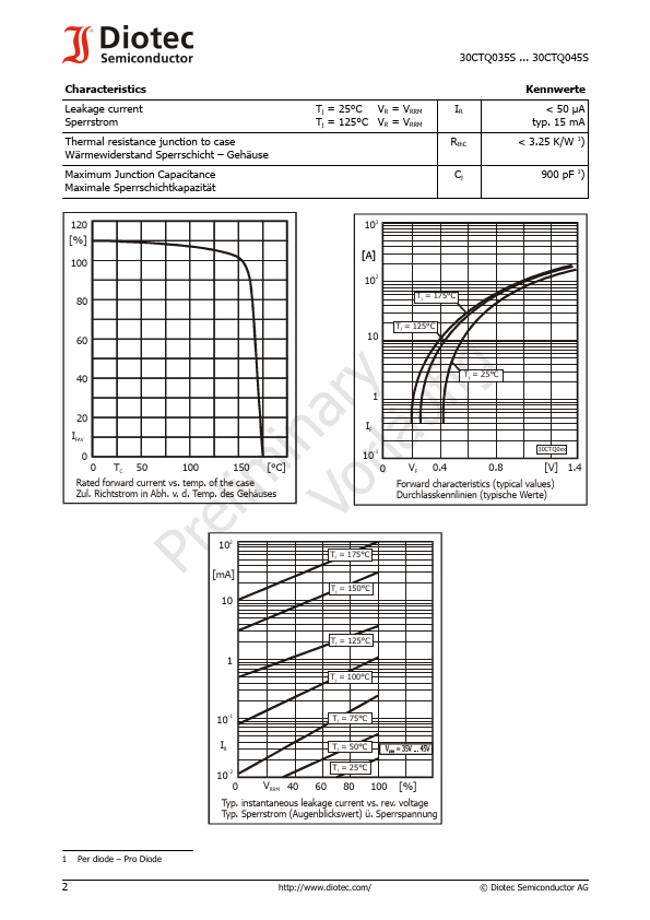 30CTQ035S