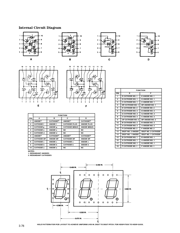 HDSP-F151