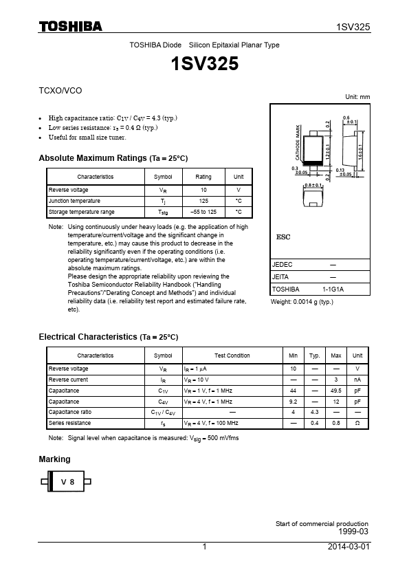 1SV325