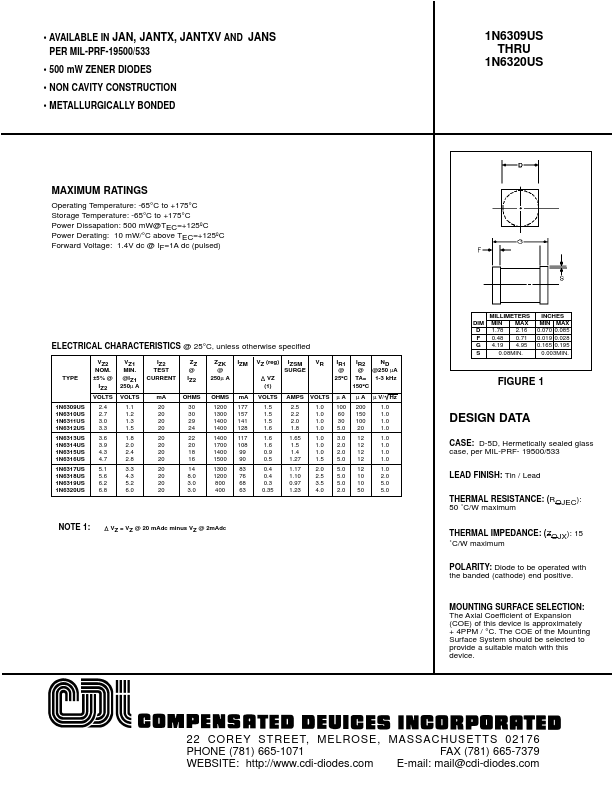 1N6310US