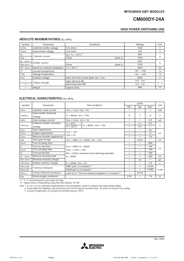 CM600DY-24A