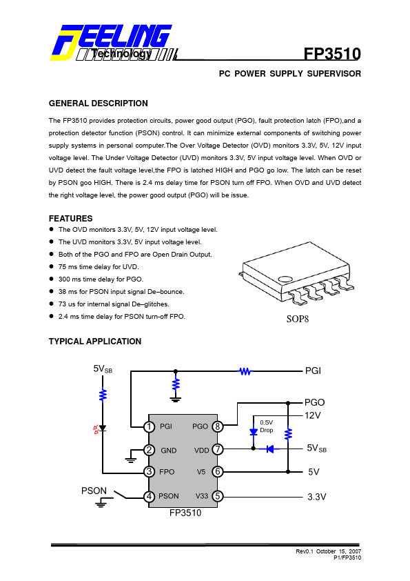 FP3510