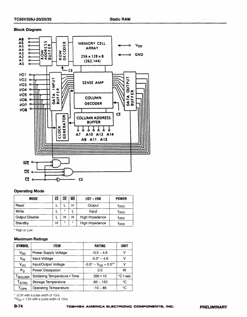 TC55V328J-20