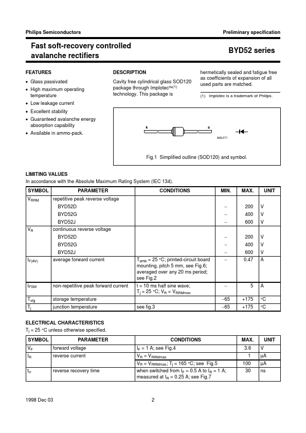 BYD52