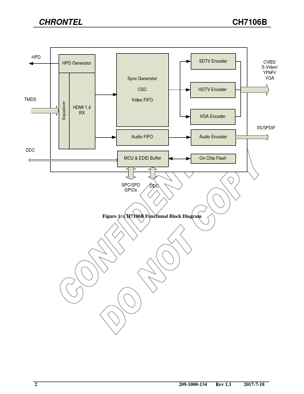 CH7106B