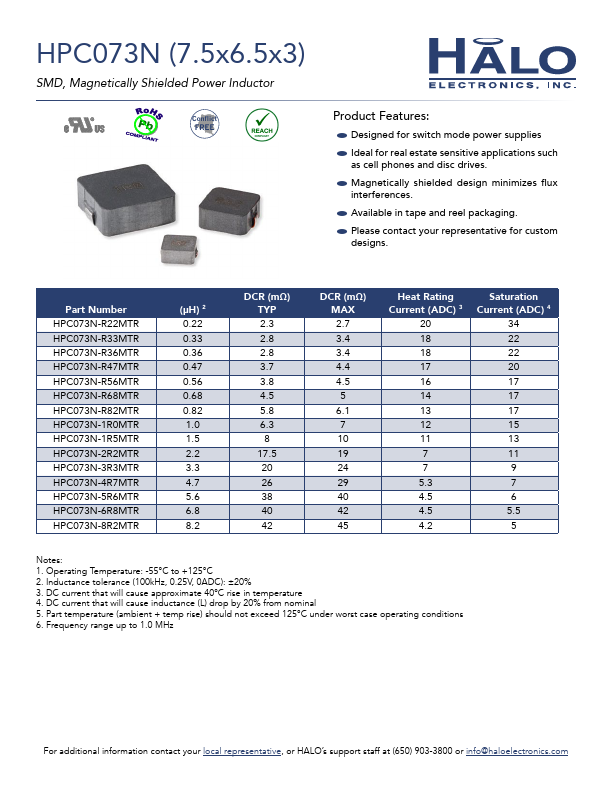 HPC104N-22RMTR