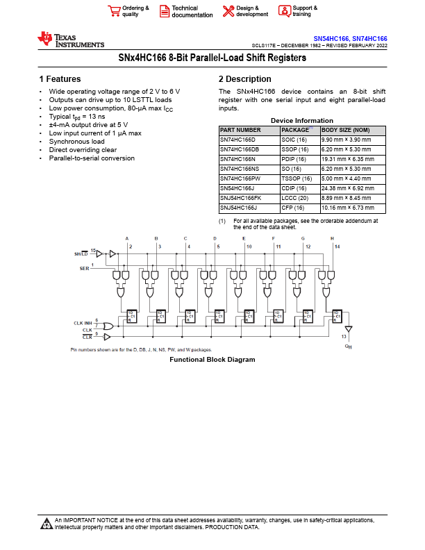 SN54HC166