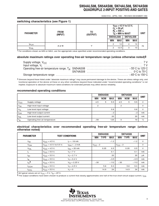 SN54AS08