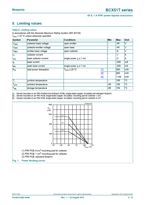 BCX51-10T