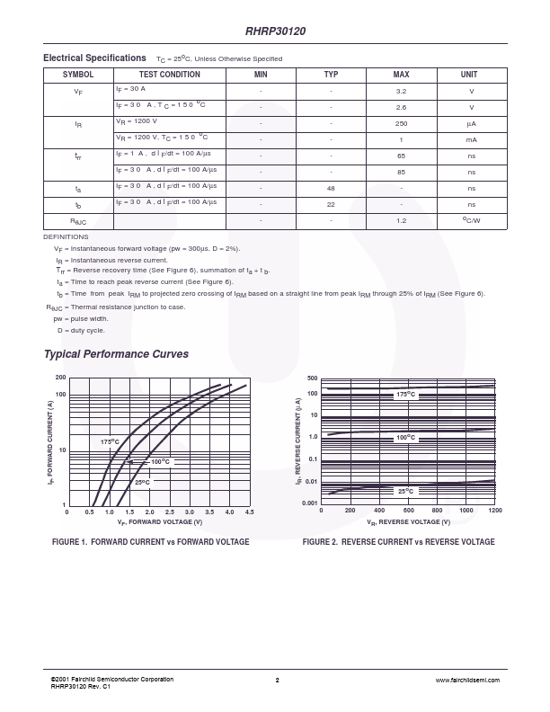 RHRP30120