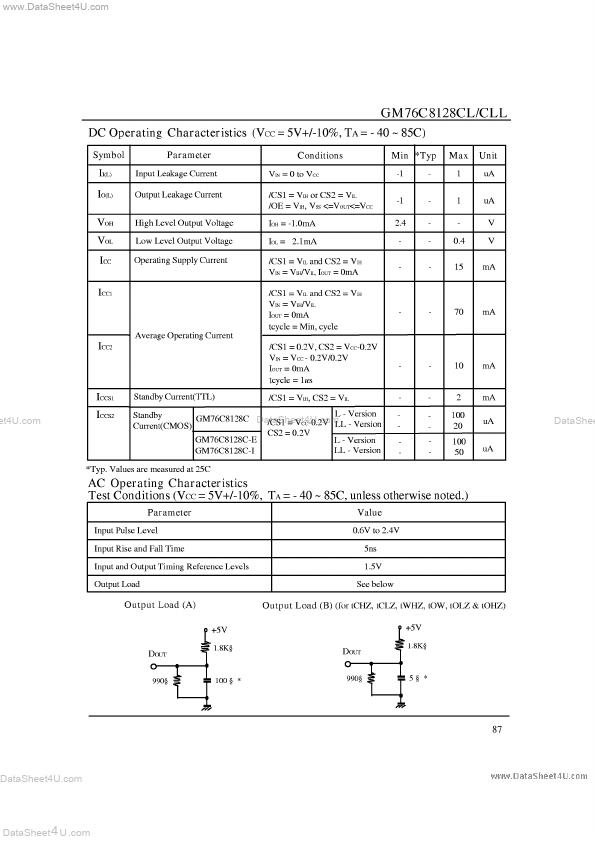 GM76C8128CLL