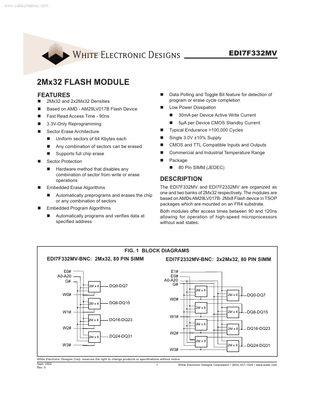 EDI7F332MV