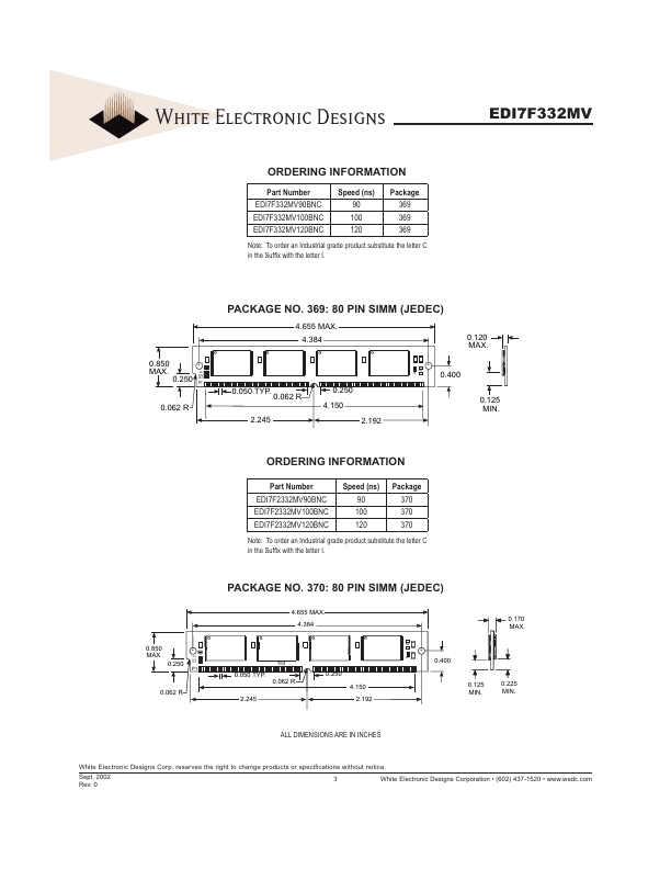 EDI7F332MV