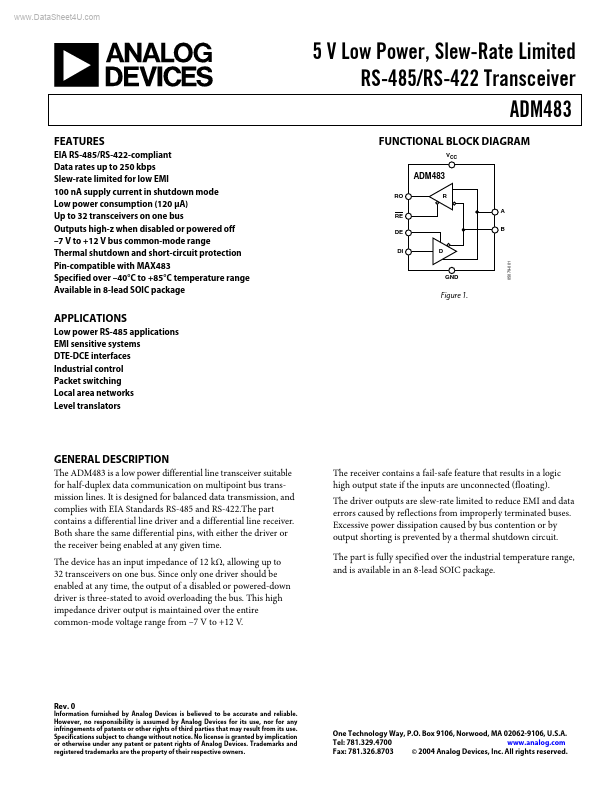 ADM483