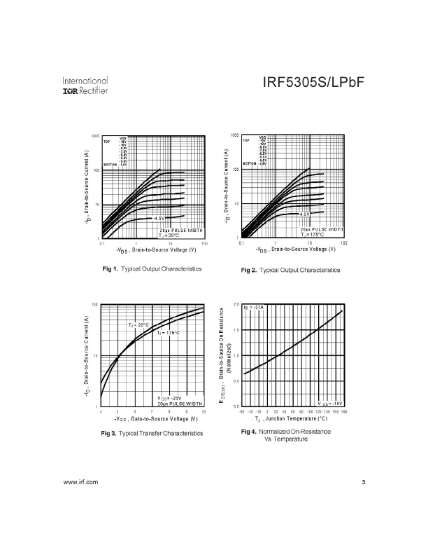 IRF5305SPBF