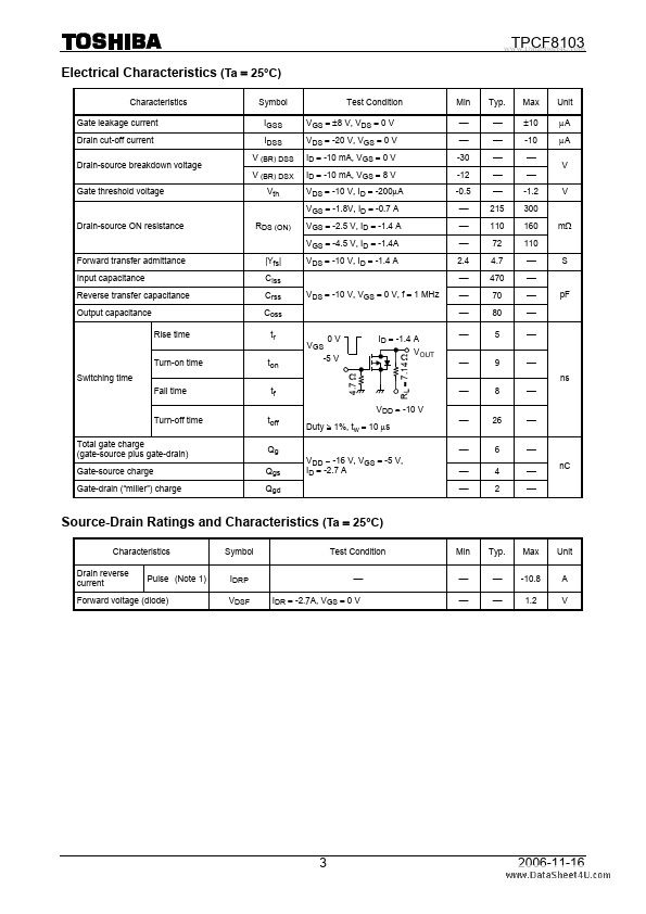 TPCF8103