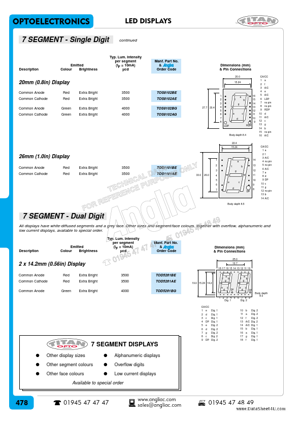 TOS3104AG