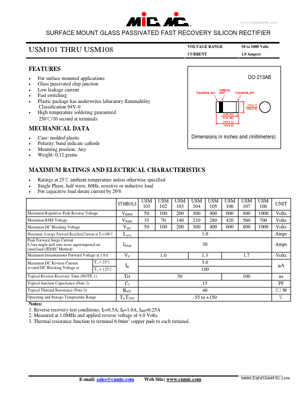 USM108