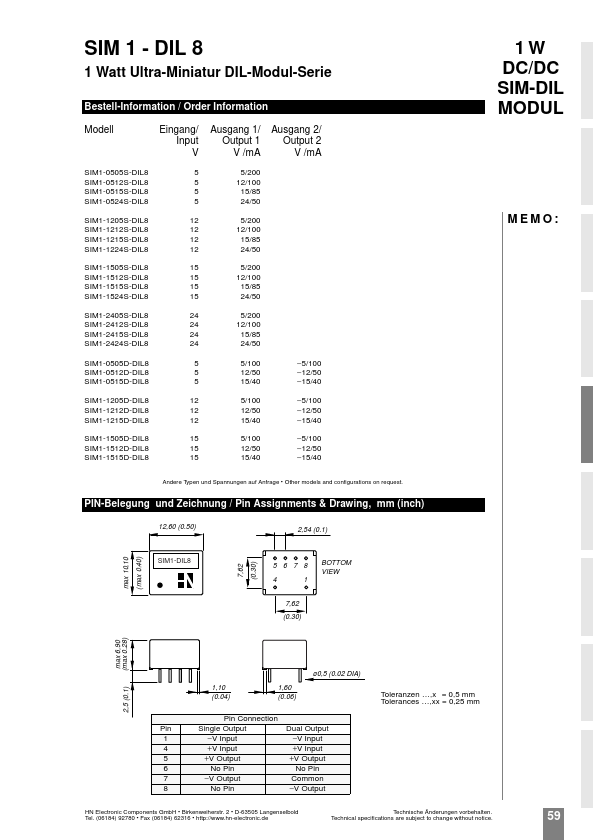 SIM1-0524S-DIL8