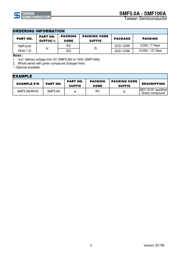 SMF5.0A