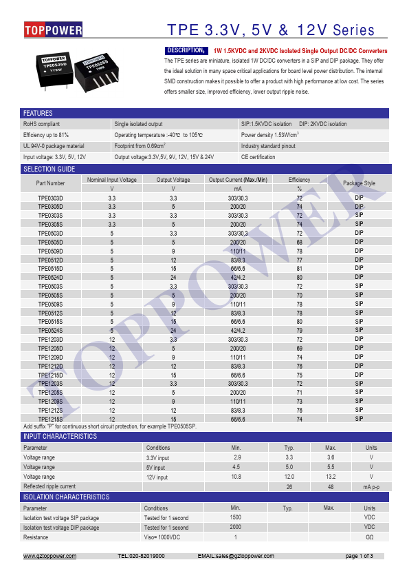 TPE0505S