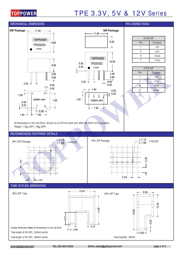 TPE0505S